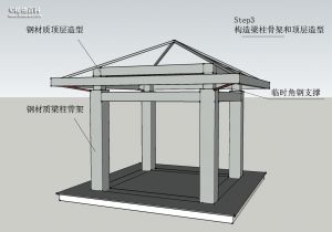 试验：3D模型演示